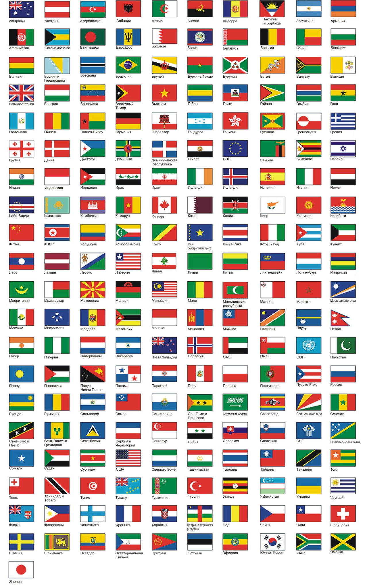 Вафельная картинка Флаги стран 2